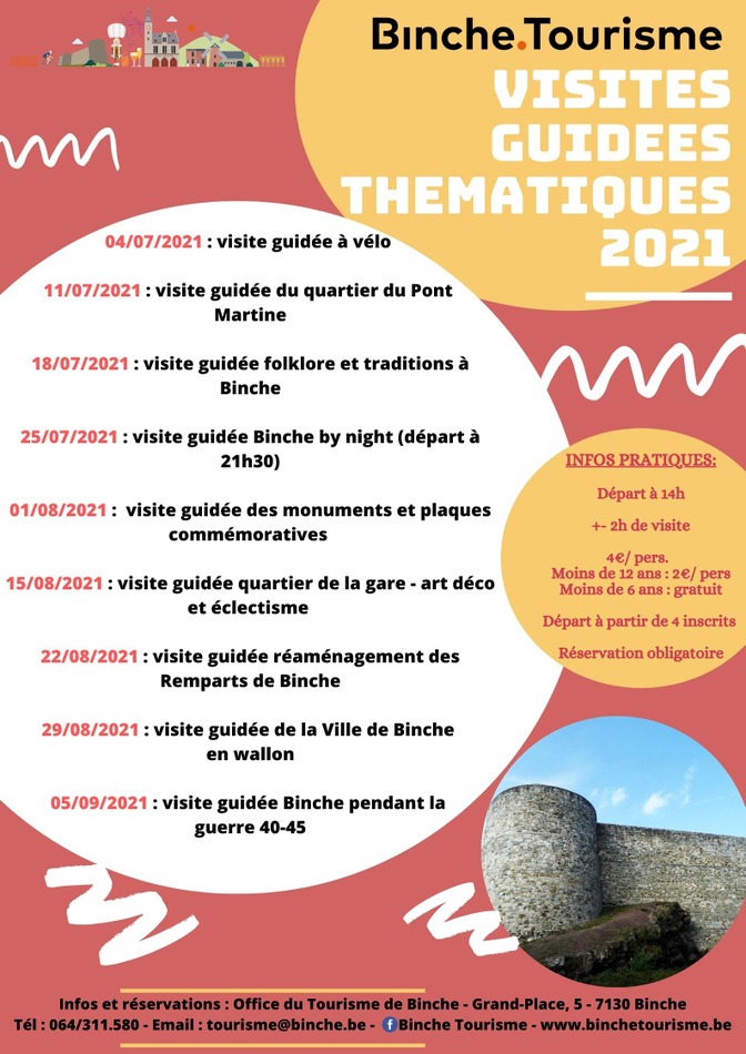 Visites guidées thématiques 2021